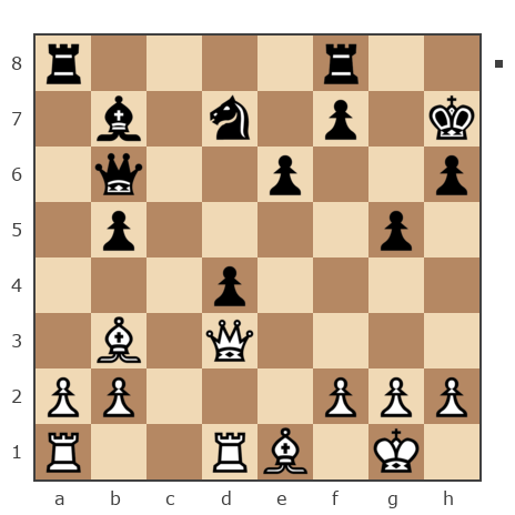 Game #6963033 - Битель Юрий Иванович (x-10 valkiria) vs Николай Плешаков (NICK1967)
