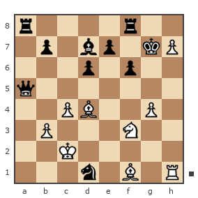 Game #7808347 - Павел Григорьев vs Бендер Остап (Ja Bender)