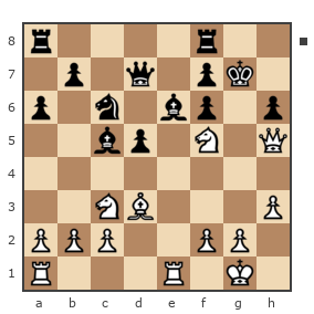 Game #7837925 - Sergej_Semenov (serg652008) vs Блохин Максим (Kromvel)
