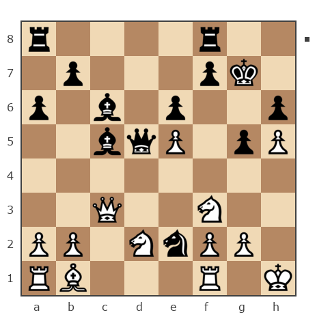 Game #7782729 - Olga (Feride) vs Александр Александрович Зайцев (Zajats82)