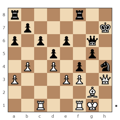 Game #7797838 - Kamil vs Аркадий (Kaban4ik)