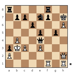 Game #7185705 - Cyberdune vs Евдокимов Павел Валерьевич (PavelBret)