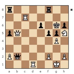 Game #7732146 - Spivak Oleg (Bad Cat) vs Александр Алексеевич Ящук (Yashchuk)