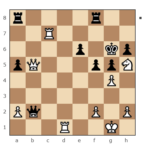 Game #7732146 - Spivak Oleg (Bad Cat) vs Александр Алексеевич Ящук (Yashchuk)