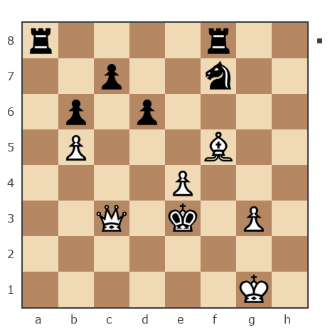 Game #6854405 - Пётр Ватолин (Peter-Vatolin) vs Евдокимов Павел Валерьевич (PavelBret)