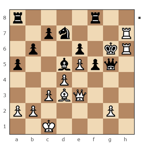 Game #7903464 - GolovkoN vs Олег Владимирович Маслов (Птолемей)