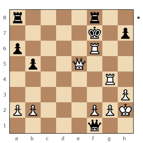Game #7904996 - Евгеньевич Алексей (masazor) vs Павлов Стаматов Яне (milena)