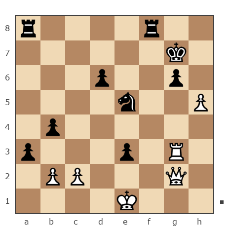 Game #7813429 - Warden SG vs Константин Ботев (Константин85)