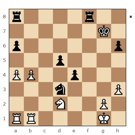 Game #7764404 - Александр Омельчук (Umeliy) vs Страшук Сергей (Chessfan)