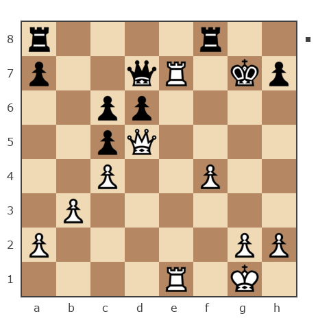Game #7780489 - vlad_bychek vs Рубцов Евгений (dj-game)