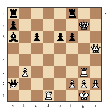 Game #7796282 - Roman (RJD) vs Дмитрий Некрасов (pwnda30)