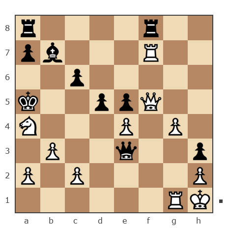 Game #7826583 - [User deleted] (batsyan) vs Иван Васильевич Макаров (makarov_i21)