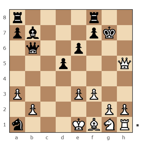 Game #7876518 - Александр Владимирович Рахаев (РАВ) vs Иван Маличев (Ivan_777)