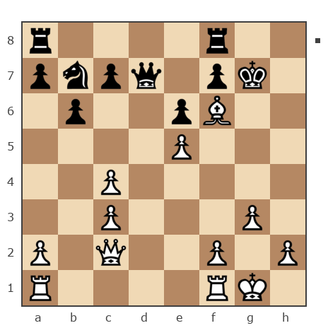 Game #7798248 - Сергей Зубрилин (SergeZu96) vs Сергей (Serjoga07)