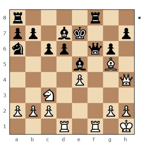 Game #7327500 - Владимир Морозов (YadoloV) vs Дёмин Павел Сергеевич (Pshin)