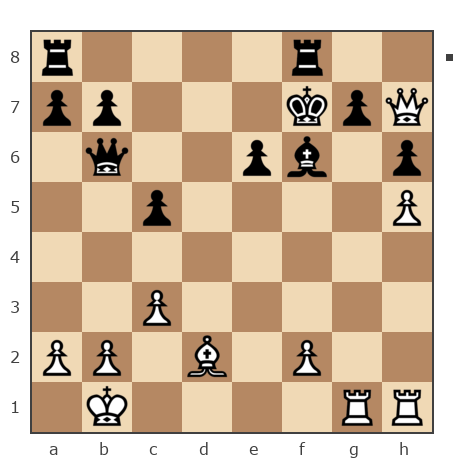 Game #4054954 - Чайка Леонид (ChakLI) vs поликарпов юрий (эврика1978)