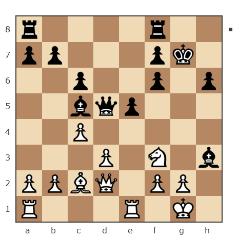 Партия №5829078 - Станислав Гусаренко (Chess_Warrior) vs Count (andycount)