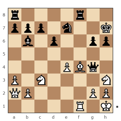Game #7904104 - pzamai1 vs Сергей Михайлович Кайгородов (Papacha)