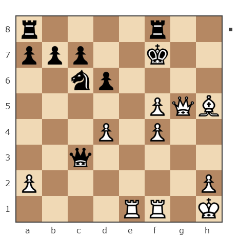 Партия №7784191 - Waleriy (Bess62) vs Шахматный Заяц (chess_hare)