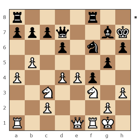 Game #6887221 - Акимова Ольга Александровна (leovo) vs Andrey (Slevin)