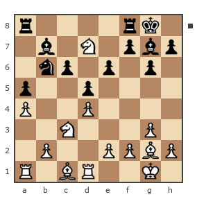 Game #7781672 - Сергей Доценко (Joy777) vs MASARIK_63