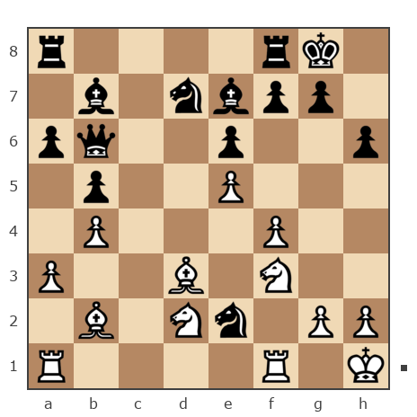 Game #7818117 - Георгиевич Петр (Z_PET) vs Александр Омельчук (Umeliy)