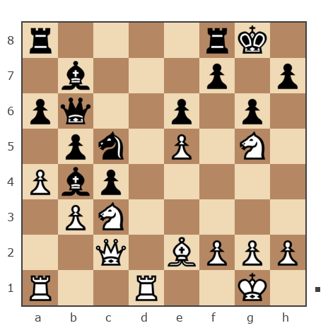 Game #2814497 - Таль Анатолий Анатольевич (Ebator82) vs Николай (Пуаро)