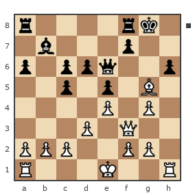 Game #7394274 - Андрей (chern_av) vs Вальваков Роман (nolgh)
