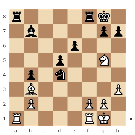 Game #4827849 - Алексеев Олег (pizunda) vs MALYU-IGOR
