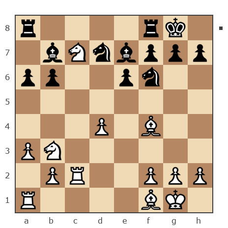 Game #7415928 - Байрамов Заур (Кёроглы) vs Юлия (Yudjina)