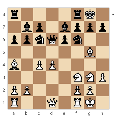 Game #7472710 - Мартыненко Алексей Николаевич (Almarn) vs IIIutnik