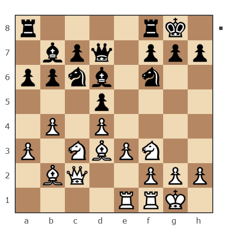 Game #7375009 - Байрамов Заур (Кёроглы) vs Илья (I.S.)