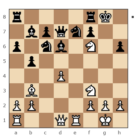 Game #1580261 - Игорь Филатов (PHIL) vs Димон (dimson79)