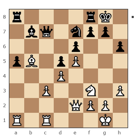 Game #7866660 - Алексей Сергеевич Сизых (Байкал) vs contr1984