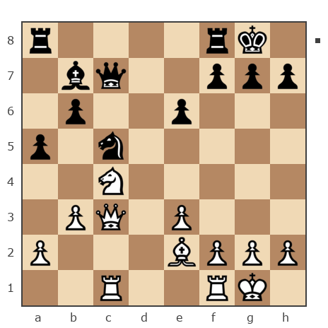 Game #7347759 - Сергей (Jak40) vs Анатолий Викторович Сиденко (LeProfesseur)