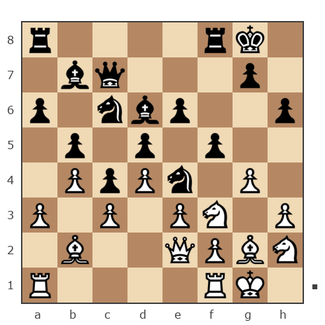 Game #6115642 - Pavel (LLGOOSE) vs Алексей (chesslike)