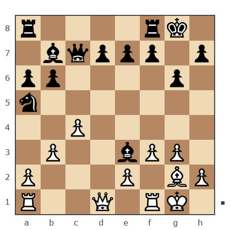 Game #7470434 - Андрей (dusha-fe) vs Князев Дмитрий Геннадьевич (Gerlick)