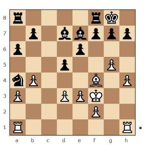 Game #7905254 - Дмитрий Васильевич Богданов (bdv1983) vs Владимир Шумский (Vova S)