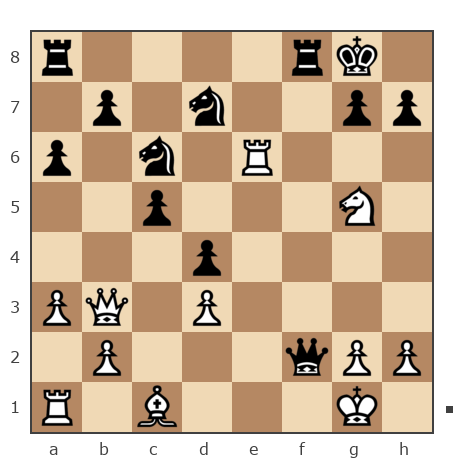 Game #7779749 - Евгений (muravev1975) vs Алексей Васильевич Дзюба (КоНь ШаХмАтНыЙ)