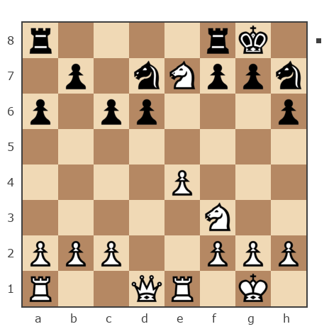 Game #7874717 - Ашот Григорян (Novice81) vs Андрей (андрей9999)