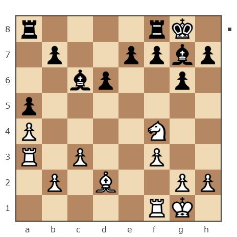 Партия №7931687 - Игорь (Kopchenyi) vs pzamai1