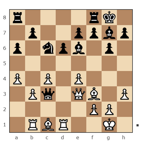 Game #7879567 - Сергей (Shiko_65) vs Иван Маличев (Ivan_777)