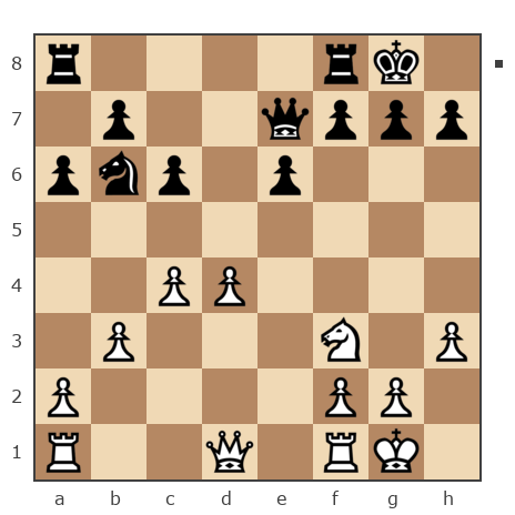 Game #7838877 - Гулиев Фархад (farkhad58) vs sergey urevich mitrofanov (s809)