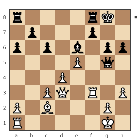 Game #5393728 - BeshTar vs Горбунов Денис (del_buno)