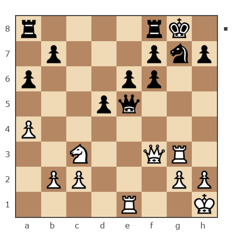 Game #7162390 - Белов Алексей Михайлович (outventure53) vs misha280431