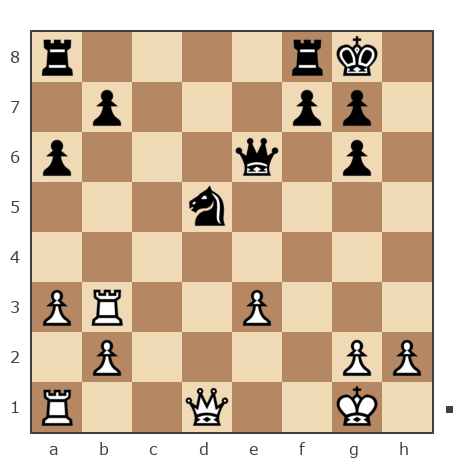 Game #7795618 - Айдар Булатович Ахметшин (Aydarbek) vs николаевич николай (nuces)