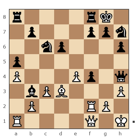 Game #7806728 - Виталий Ринатович Ильязов (tostau) vs Илья (I-K-S)