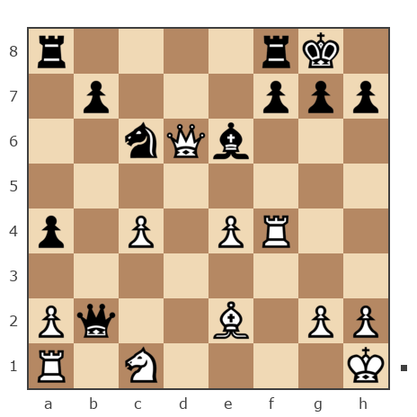 Game #7772003 - Александр Иванович Трабер (Traber) vs Nickopol