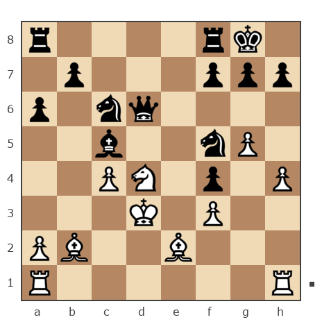 Game #7854243 - ЕВГЕНИЙ ВАЛЕНТИНОВИЧ ЮРЧЕНКОВ (MONOLIT1977) vs sergey urevich mitrofanov (s809)