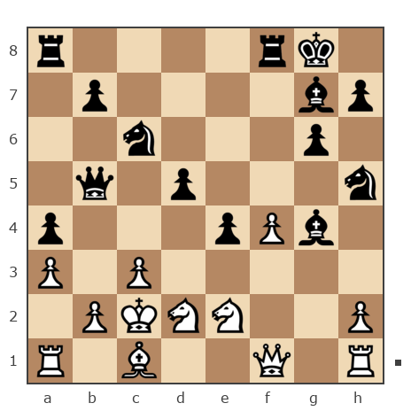 Game #7906392 - Фарит bort58 (bort58) vs Алексей Сергеевич Сизых (Байкал)